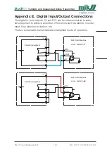 Preview for 112 page of Xylem MJK SuSix Installation And User Manual