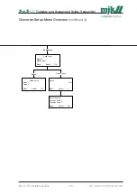 Preview for 118 page of Xylem MJK SuSix Installation And User Manual