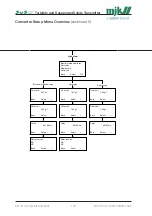 Preview for 119 page of Xylem MJK SuSix Installation And User Manual