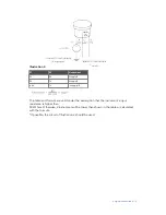 Предварительный просмотр 15 страницы Xylem OMNI sensus C2 User Manual