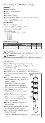 Предварительный просмотр 3 страницы Xylem rule DB412 Instruction Manual