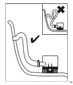 Preview for 11 page of Xylem Rule Mate Instruction Manual