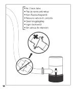 Preview for 14 page of Xylem Rule Mate Instruction Manual