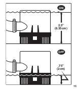 Preview for 15 page of Xylem Rule Mate Instruction Manual