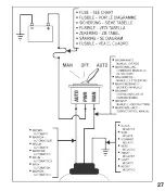 Preview for 27 page of Xylem Rule Mate Instruction Manual