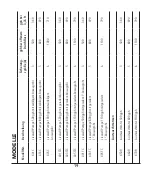 Предварительный просмотр 19 страницы Xylem rule Tournament 401C Instruction Manual