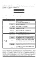 Предварительный просмотр 14 страницы Xylem Rule Tournament Series Instruction Manual