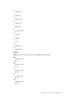 Preview for 160 page of Xylem sensus AutoRead User Manual