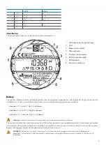 Preview for 6 page of Xylem sensus DomoJet R User Manual