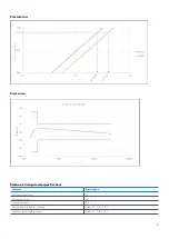 Preview for 9 page of Xylem sensus DomoJet R User Manual