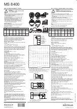 Xylem Sensus MS 8400 Installation And Operating Instructions preview