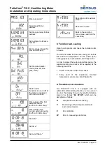 Preview for 13 page of Xylem Sensus PolluCom F/S C Installation And Operating Instructions Manual