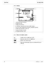 Предварительный просмотр 14 страницы Xylem SI Analytics HandyLab 600 Operating Manual