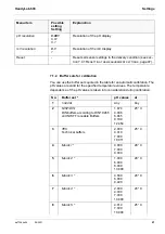 Предварительный просмотр 41 страницы Xylem SI Analytics HandyLab 600 Operating Manual