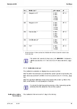 Предварительный просмотр 43 страницы Xylem SI Analytics HandyLab 600 Operating Manual