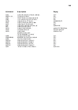 Предварительный просмотр 51 страницы Xylem SI Analytics TITRATOR TitroLine 7500 KF Operating Instructions Manual