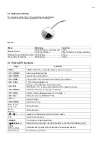 Предварительный просмотр 23 страницы Xylem SI Analytics TITRONIC 500 Operating Manual