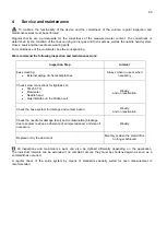 Preview for 45 page of Xylem SI Analytics TO 7280 Operating Manual