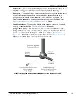 Preview for 19 page of Xylem SonTek FlowTracker2 User Manual