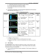 Preview for 35 page of Xylem SonTek FlowTracker2 User Manual