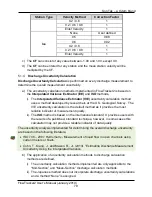 Preview for 80 page of Xylem SonTek FlowTracker2 User Manual