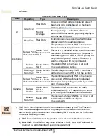 Preview for 86 page of Xylem SonTek FlowTracker2 User Manual