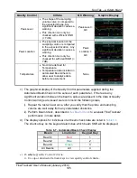 Preview for 106 page of Xylem SonTek FlowTracker2 User Manual