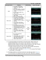 Preview for 122 page of Xylem SonTek FlowTracker2 User Manual