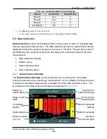 Preview for 123 page of Xylem SonTek FlowTracker2 User Manual