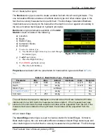 Preview for 128 page of Xylem SonTek FlowTracker2 User Manual