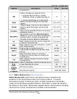 Preview for 138 page of Xylem SonTek FlowTracker2 User Manual