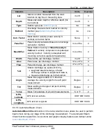 Preview for 150 page of Xylem SonTek FlowTracker2 User Manual