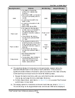 Preview for 159 page of Xylem SonTek FlowTracker2 User Manual