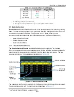 Preview for 160 page of Xylem SonTek FlowTracker2 User Manual