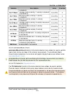 Preview for 175 page of Xylem SonTek FlowTracker2 User Manual