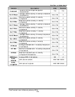 Preview for 179 page of Xylem SonTek FlowTracker2 User Manual