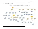 Preview for 198 page of Xylem SonTek FlowTracker2 User Manual