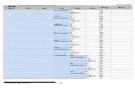 Preview for 201 page of Xylem SonTek FlowTracker2 User Manual