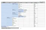 Preview for 202 page of Xylem SonTek FlowTracker2 User Manual