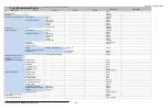 Preview for 204 page of Xylem SonTek FlowTracker2 User Manual