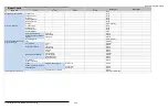 Preview for 206 page of Xylem SonTek FlowTracker2 User Manual