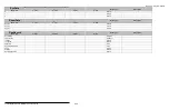 Preview for 207 page of Xylem SonTek FlowTracker2 User Manual