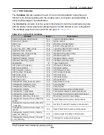 Preview for 209 page of Xylem SonTek FlowTracker2 User Manual