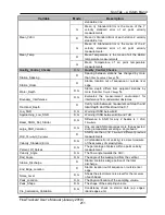 Preview for 212 page of Xylem SonTek FlowTracker2 User Manual