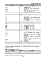 Preview for 214 page of Xylem SonTek FlowTracker2 User Manual