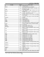 Preview for 215 page of Xylem SonTek FlowTracker2 User Manual