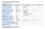 Preview for 217 page of Xylem SonTek FlowTracker2 User Manual