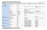 Preview for 218 page of Xylem SonTek FlowTracker2 User Manual