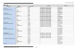 Preview for 219 page of Xylem SonTek FlowTracker2 User Manual