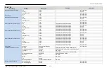 Preview for 220 page of Xylem SonTek FlowTracker2 User Manual